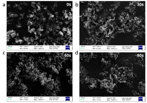 Crystals | April 2023 - Browse Articles