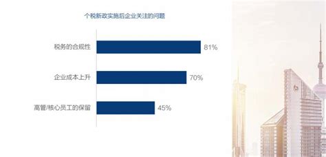 补交养老保险的这三个步骤你知道吗？_米保险