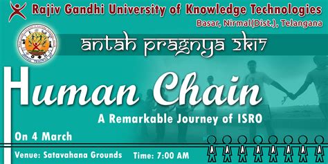 Info. Hub | RGUKT Basar