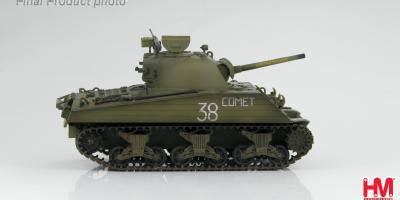 Ground Power 1/48