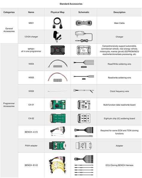 Image result for Obdstar G3 Key Programmer