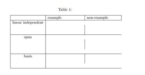 Image result for 7 Boxes List Table