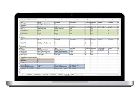 Image result for CDISC Mapping