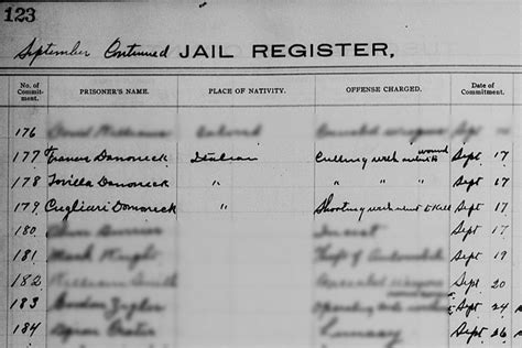 A Dover Man's Story: The 1917 Shooting of Frank Pogue - Tuscarawas ...