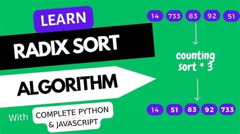 Describe the Algorithms for Radix Sort and Quick Sort 的图像结果