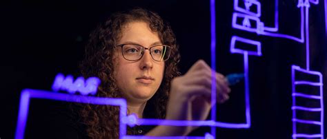 Computer Information Systems Major 的图像结果