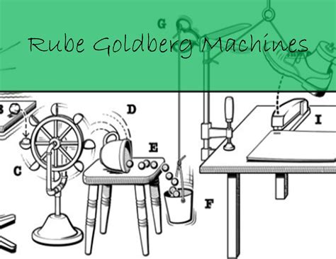 Example Of Wedge In Rube Goldberg at Gabriela Ryan blog