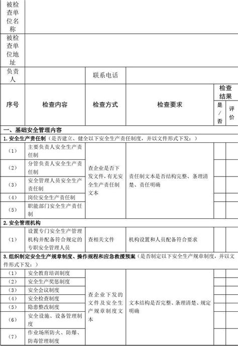 70页新入职员工安全教育培训PPT_文库-报告厅