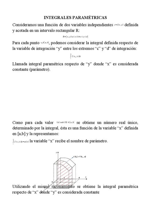 Parametric Integrals 的图像结果