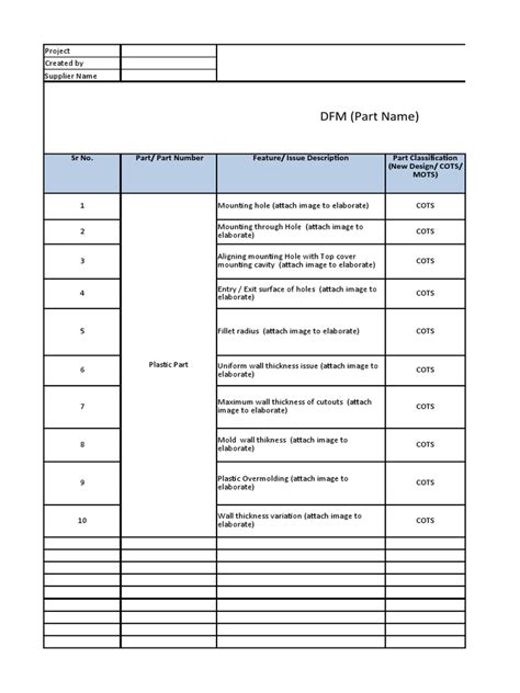 Image result for DFM Format