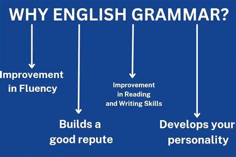 Grammar 的图像结果