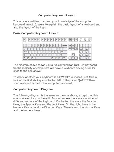 Where to Find Keyboard Layout On Computer 的图像结果