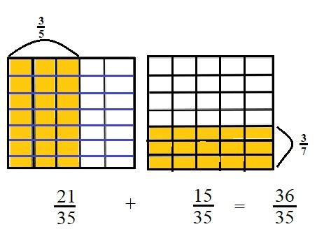 Origo Math Grade 5 Module 3 Lesson 的图像结果