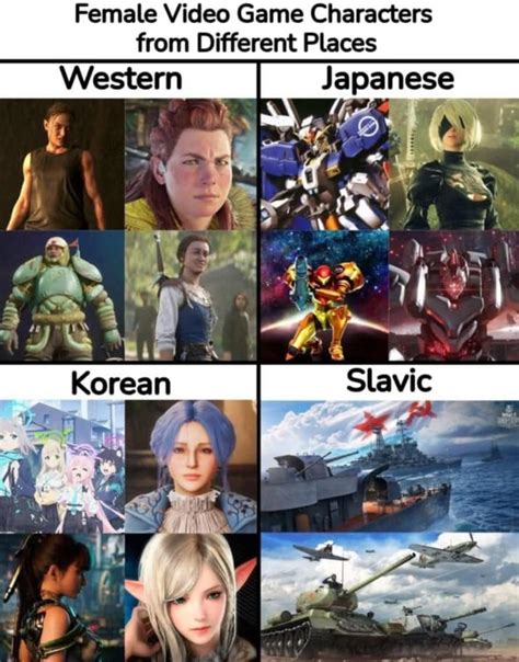Image result for Gaming Meme Compilation