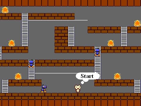 Image result for Lode Runner Online