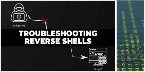 Reverse Shell Using Metasploit On Windows Target 的图像结果