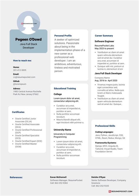 Image result for Java Full-Stack Developer Introduction Template