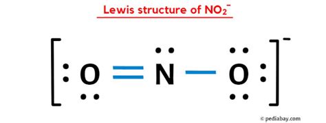 NO2- Lewis Structure in 6 Steps (With Images)