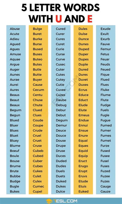 5 Letter Words That End With Ue - Letter Structure Basics