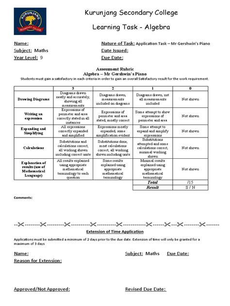 Class 9 Algebra Lab Activity 的图像结果