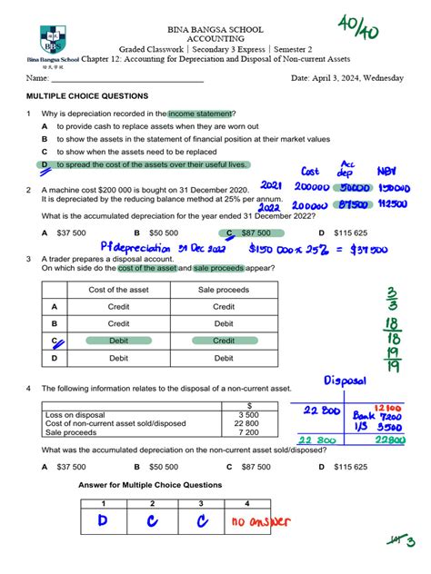 Accounting Worksheet | PDF | Depreciation | Fixed Asset