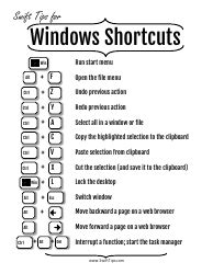 Image result for Visual Basic Windows Form Cheat Sheet
