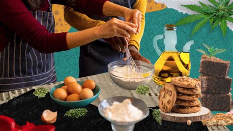 Image result for Edibles Recipes Using Cannabutter