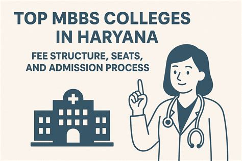 Top MBBS Colleges in Haryana: Fees, Seats & Admission 2025
