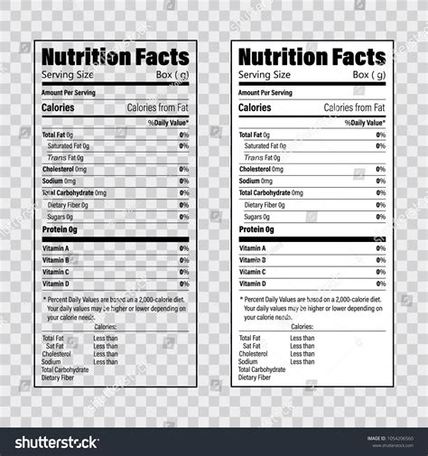 Food Label Template Word - Detrester.com