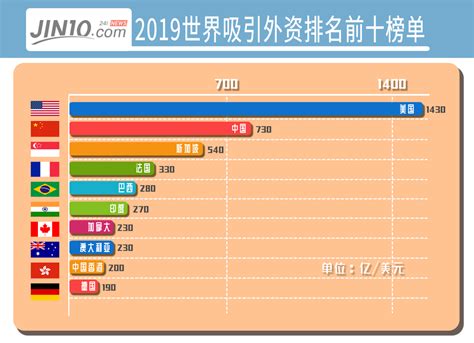 在深圳前海注册外资公司需要了解什么内容_前海百科