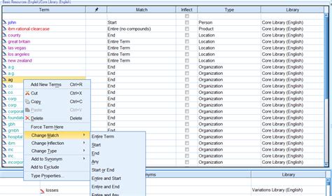Image result for SPSS Modeler Features
