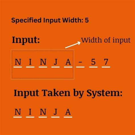 Image result for Write a Program Using Setw