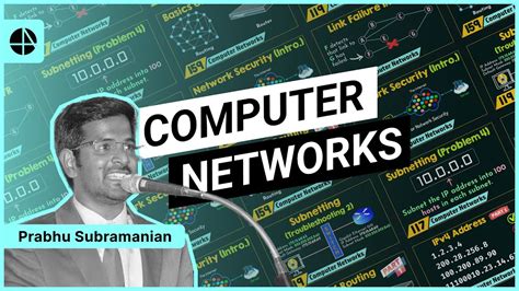 Computer Network Introduction 的图像结果