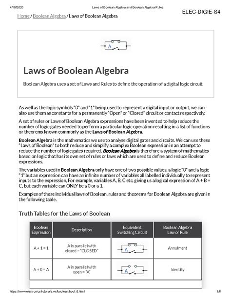 Boolean Algebra Laws Computer Science a Level 的图像结果