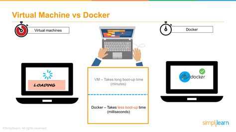 Image result for Docker Tutorial