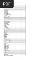 Image result for Data Retrieve From Excel and Creating a Database in SQL