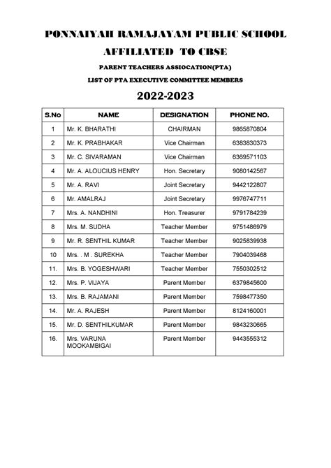 PRPS-THANJAVUR