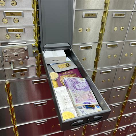 Small Safe Deposit Box – Cardiff Safe Deposit