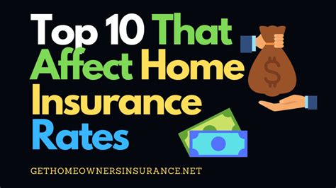 Image result for Compare Home Insurance Rates