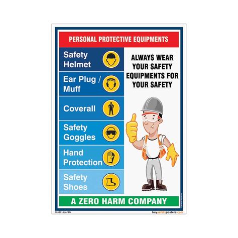 buysafetyposters.com - Utilise PPE Poster In English Sun Board (A3, 12 ...