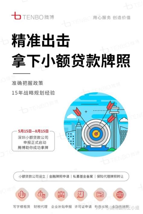 2022海南设立小额贷款公司主发起人（股东）应符合七项条件汇总！ - 知乎