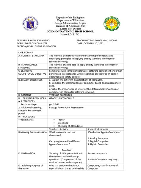 Image result for Lesson Plan for Computer Teachers