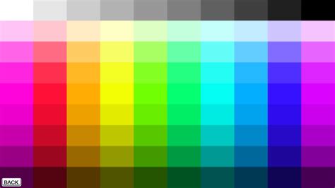 Color Table Encoding Scheme 的图像结果