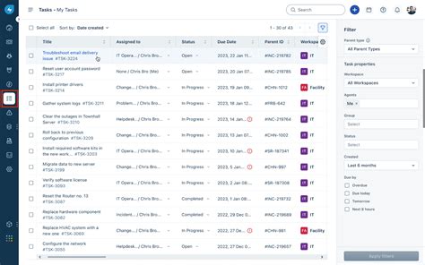 Image result for Task View Reviews