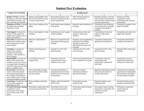 Peer Evaluation Template For Students - Alberguepankotsi