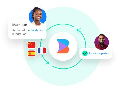 Image result for Builder Intro Multilanguage
