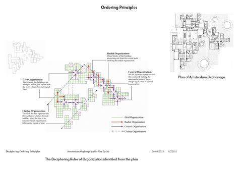 U22111 | CEPT - Portfolio