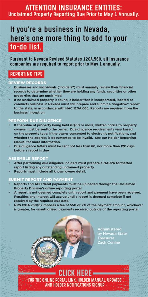 Nevada Unclaimed Property Division | Las Vegas NV