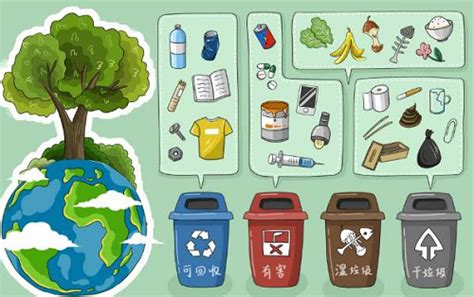 垃圾分类手抄报_2020垃圾分类手抄报_最新垃圾分类手抄报图片