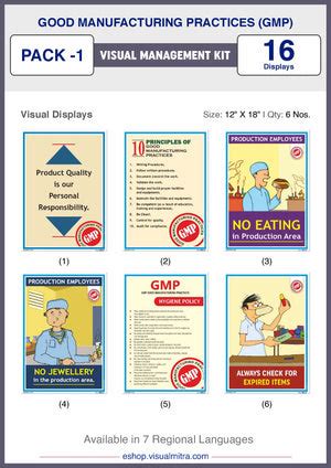 GMP - Good Manufacturing Practice Visual Management Kit 1 – VisualMitra LLP